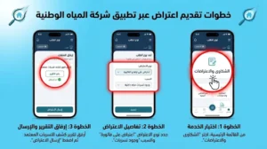 كيف أعترض على فاتورة المياه في الرياض؟