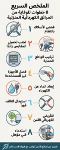 8 خطوات الضرورية للوقاية من الماس الكهربائي