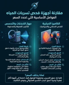 العوامل الأساسية التي تحدد سعر فحص التسربات