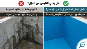 تلييس الخزان عن تنفيذ عملية العزل