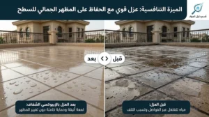 دليل مواد عزل الأسطح المبلطة