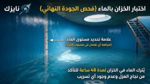 عزل الخزان الأرضي