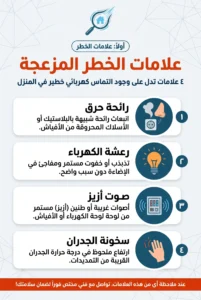 علامات الخطر التي لا تتجاهلها