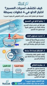 كيف أعرف أن المسبح يهرب مياه بشكل غير طبيعي؟