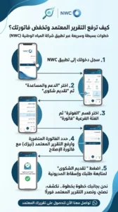 كيف تختار الجهة المناسبة