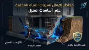 مخاطر إهمال التسربات تحت الأرضية
